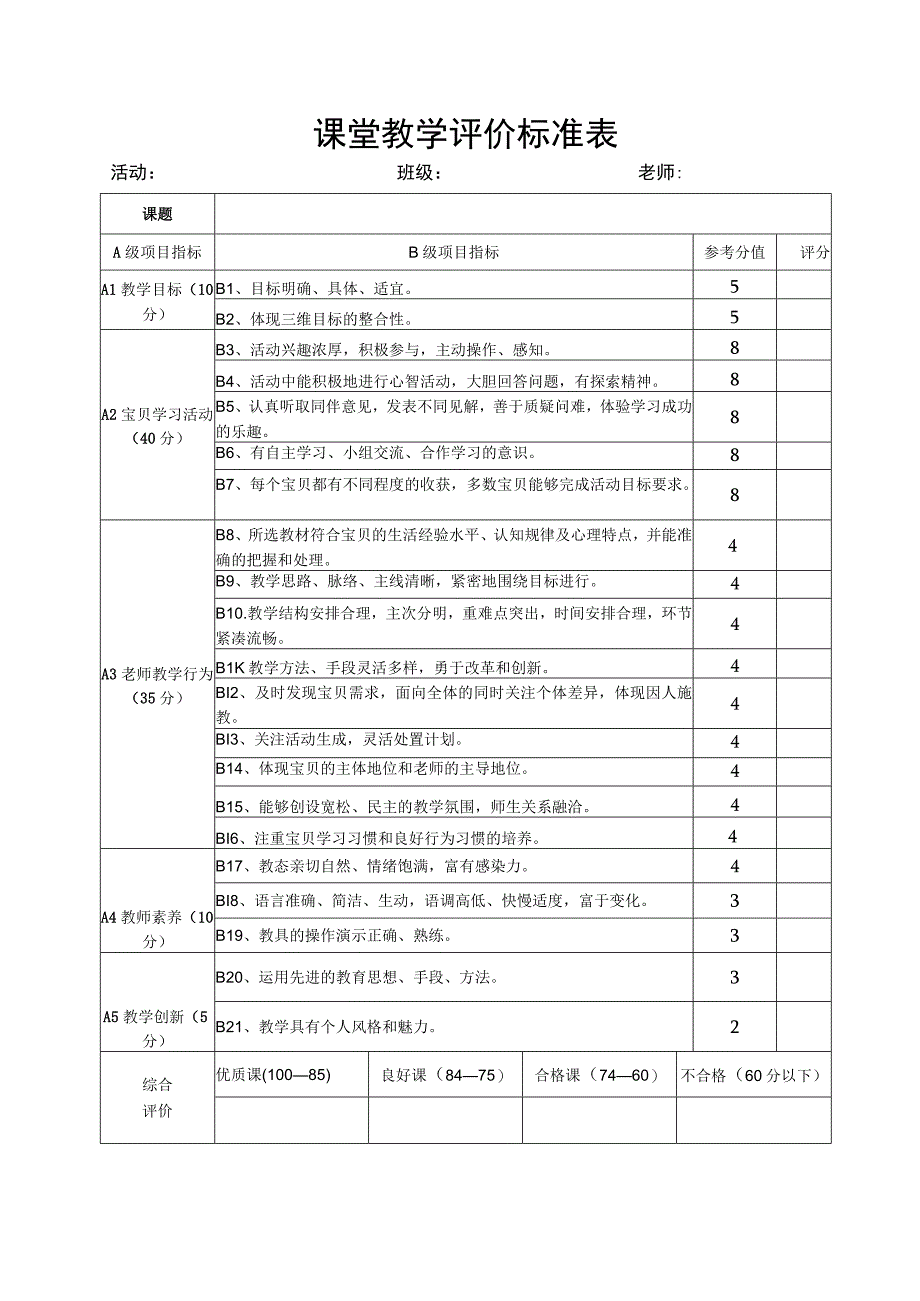 幼儿园课堂教学评价标准表.docx_第1页