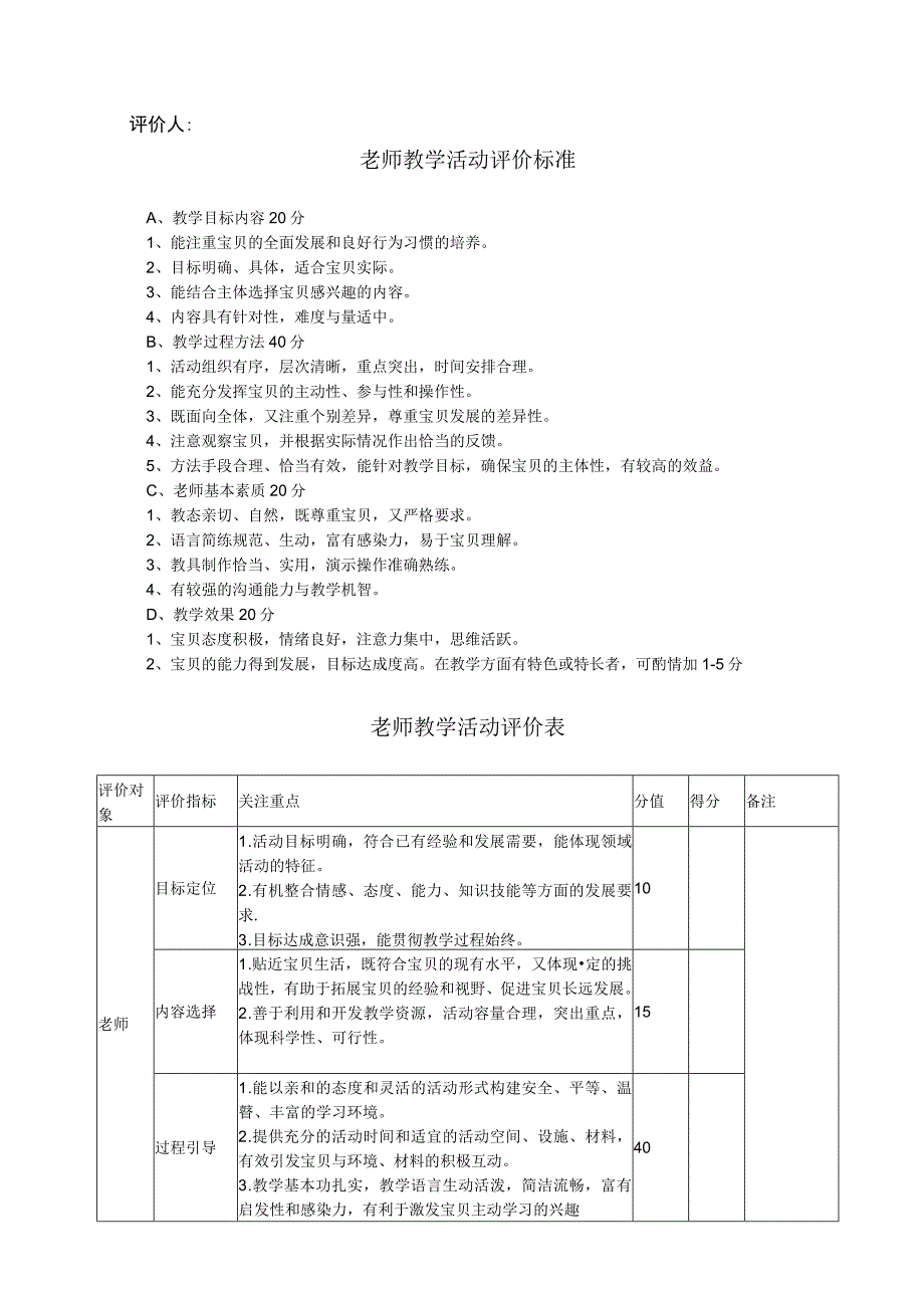 幼儿园课堂教学评价标准表.docx_第2页