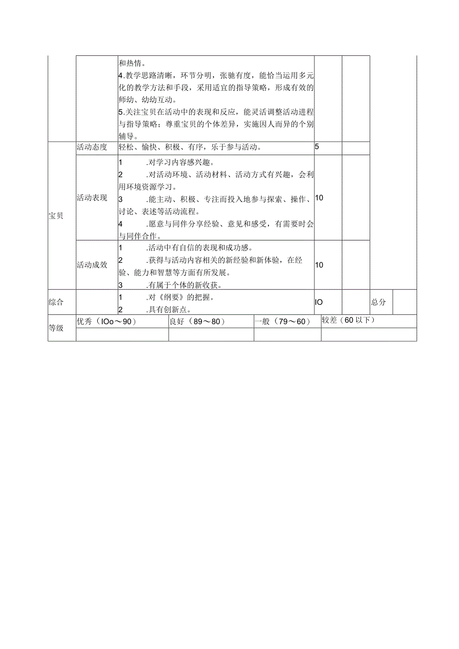 幼儿园课堂教学评价标准表.docx_第3页