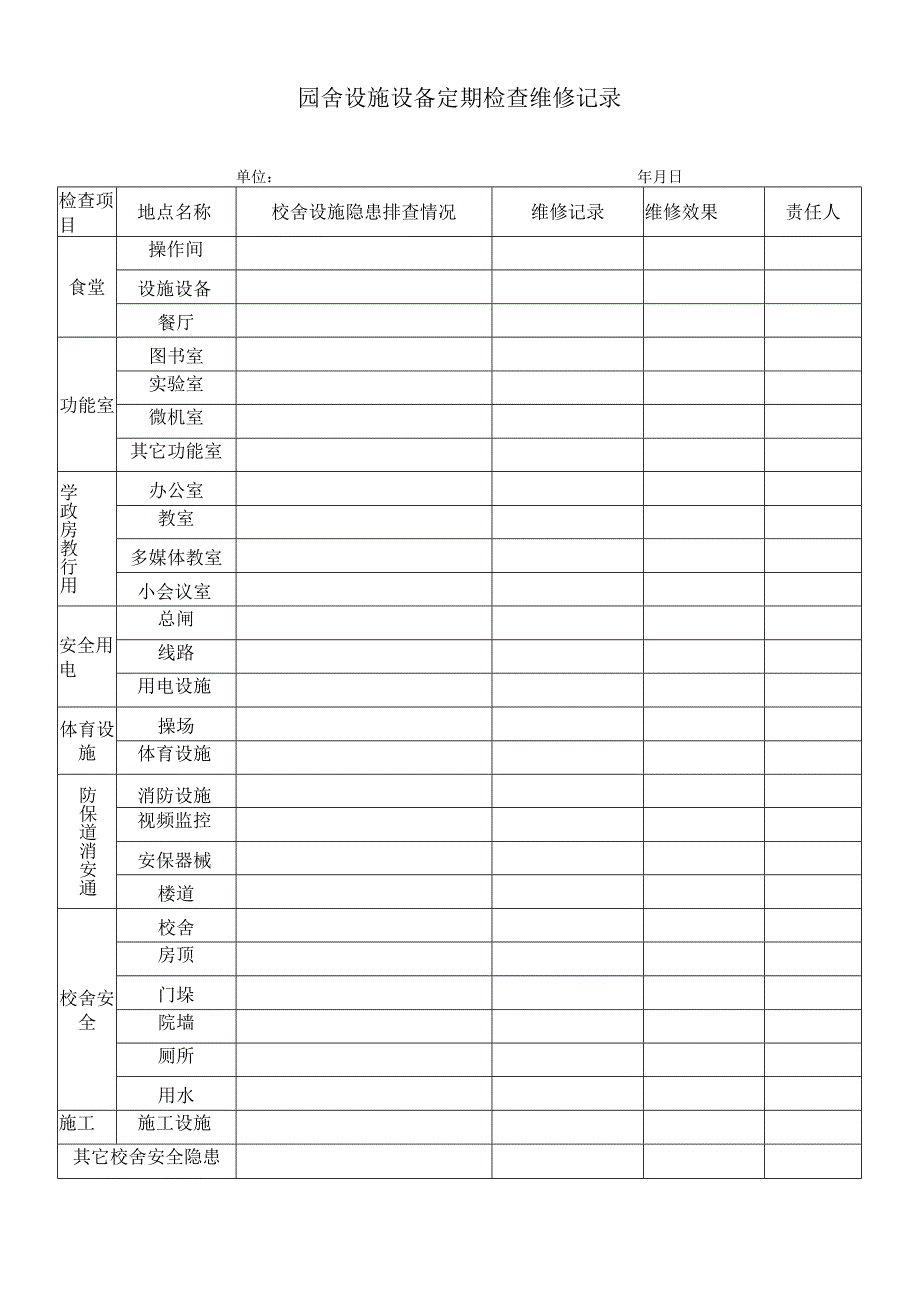 幼儿园设施设备定期检查维修记录.docx_第1页