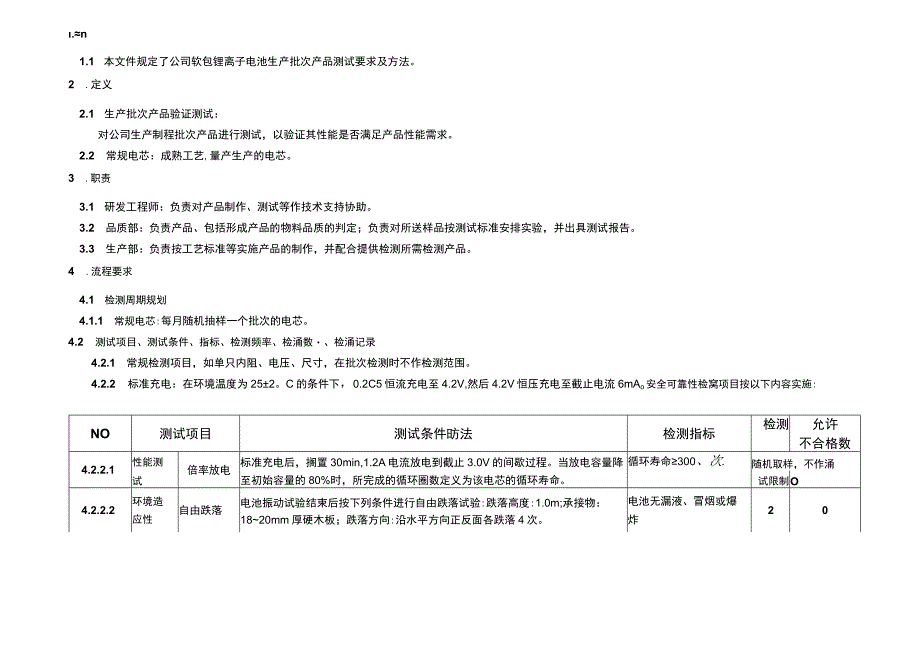 批次性软包锂离子电池测试计划.docx_第1页