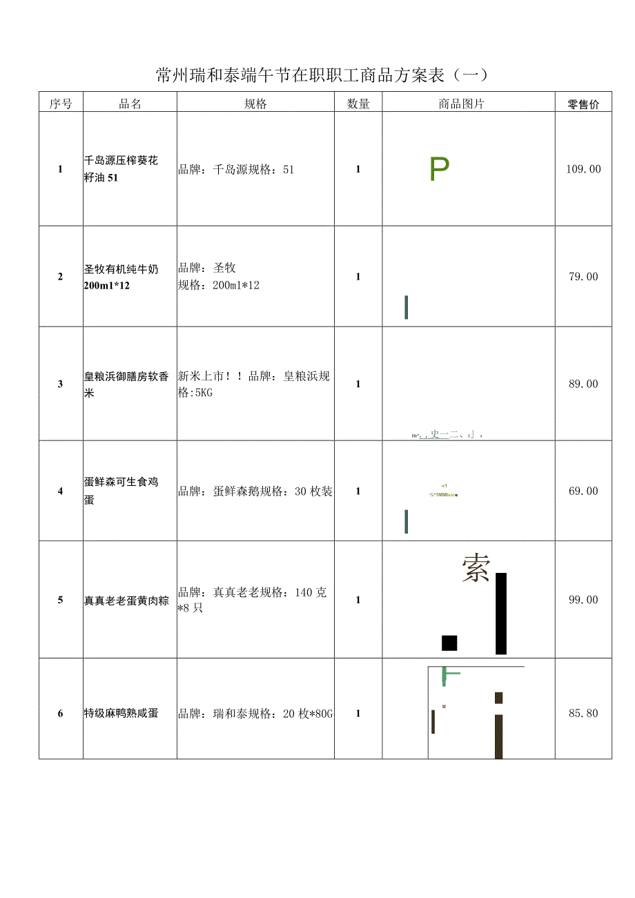 常州瑞和泰端午节在职职工商品方案表一.docx_第1页