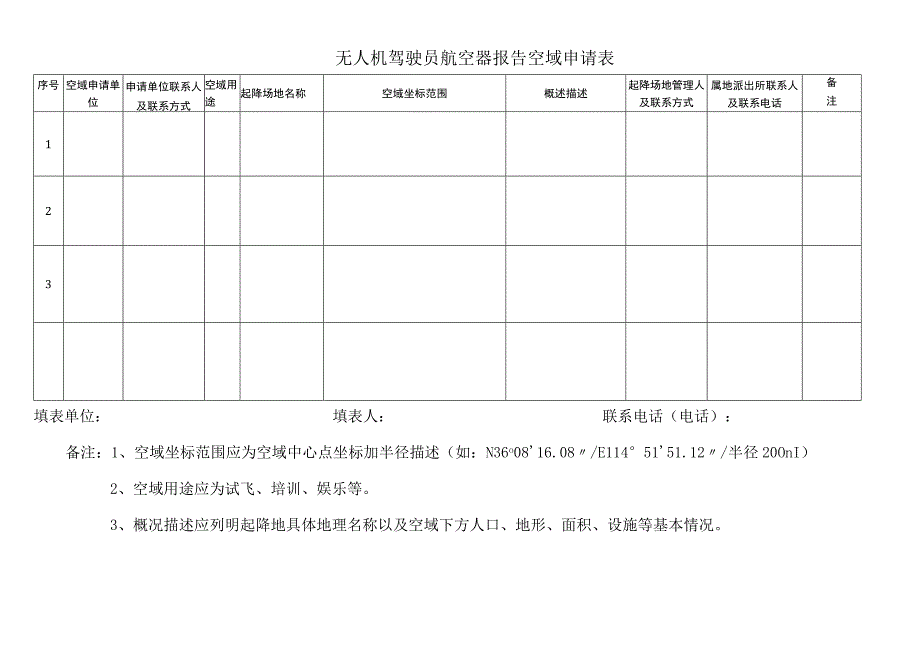 无人机驾驶员航空器报告空域申请表.docx_第1页