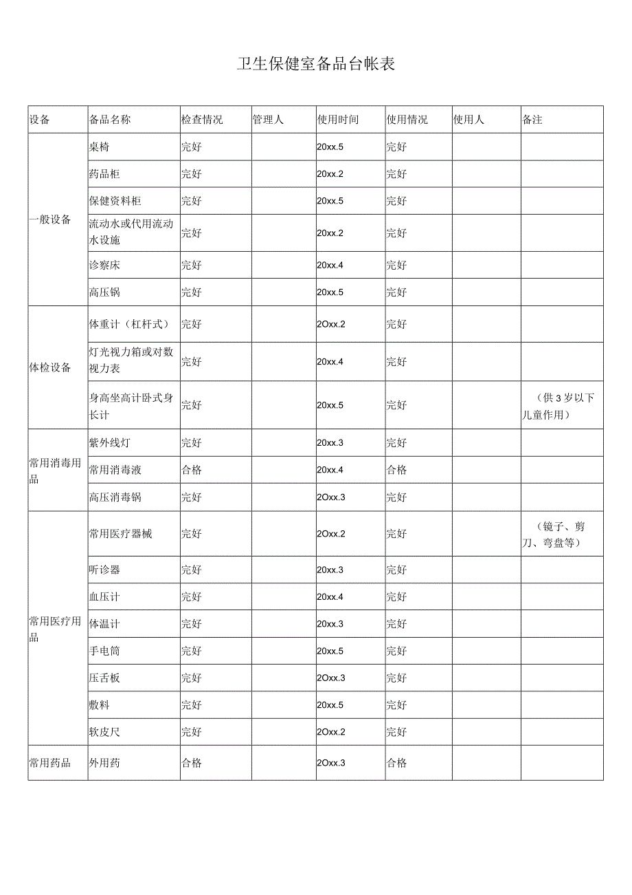 幼儿园卫生保健室备品台帐表 (2).docx_第1页