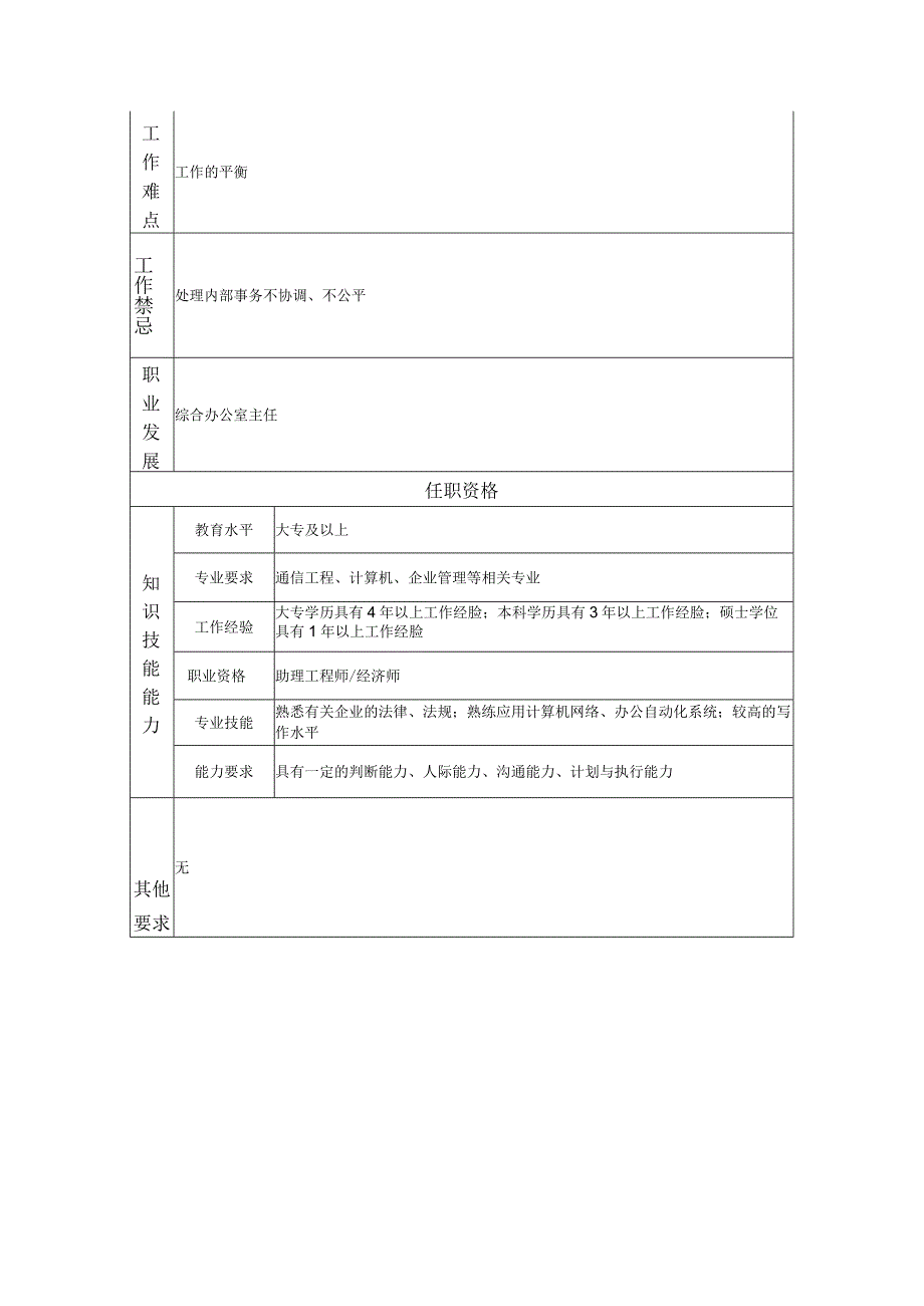 综合行政主管--工业制造类岗位职责说明书.docx_第2页