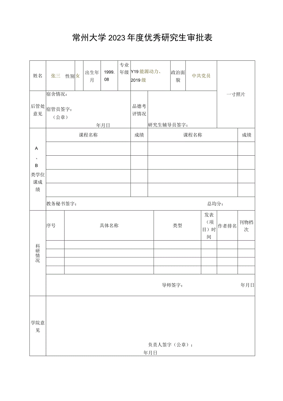 常州大学2022年度优秀研究生审批表.docx_第1页