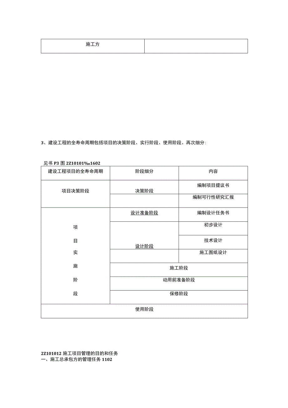 施工管理在建设工程中的重要性.docx_第3页