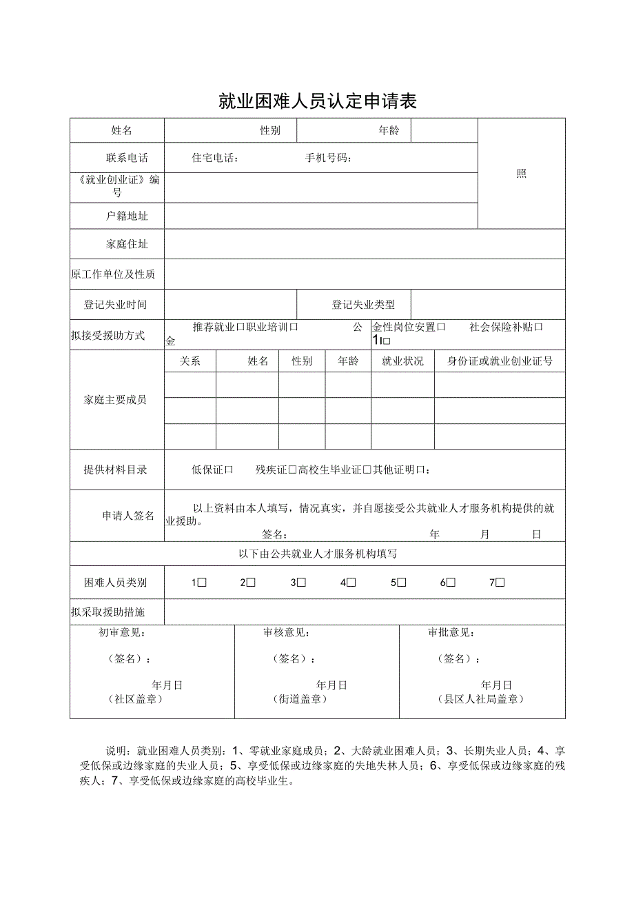 就业困难人员认定申请表.docx_第1页