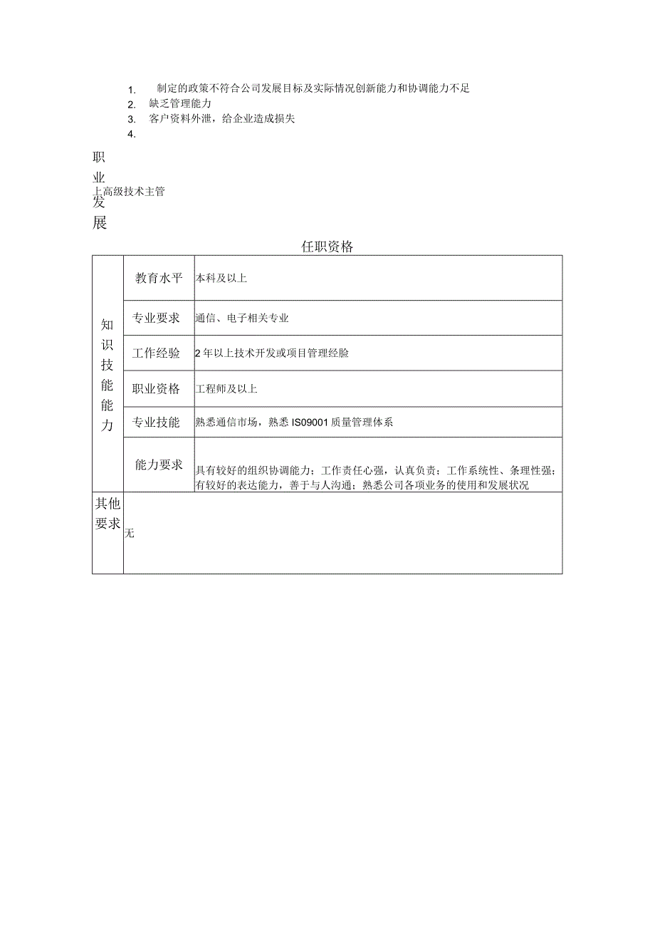 技术主管--工业制造类岗位职责说明书.docx_第2页