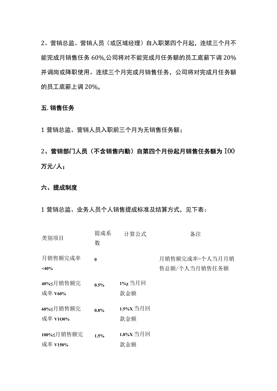 某氢能源公司营销人员工资标准及销售提成制度.docx_第2页