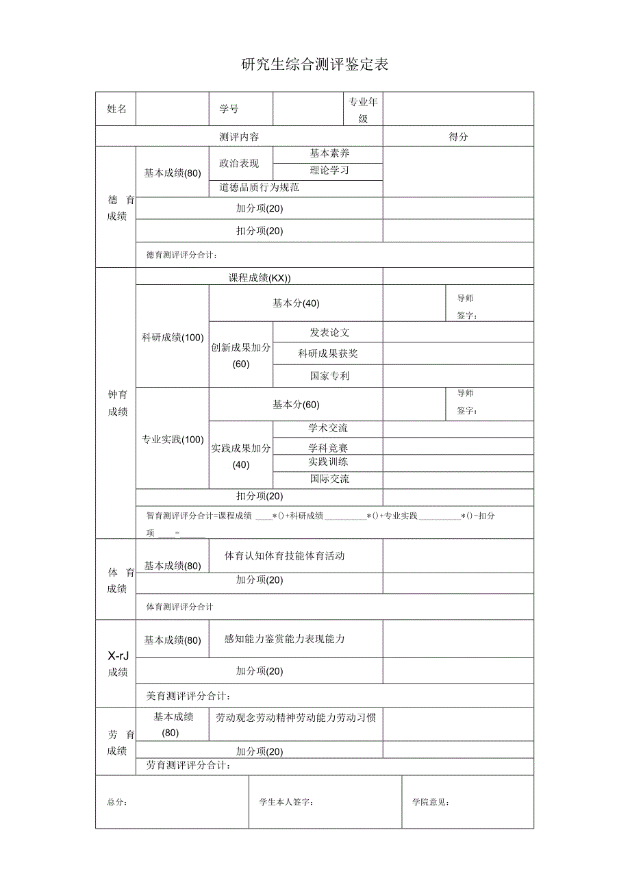 研究生综合测评鉴定表.docx_第1页