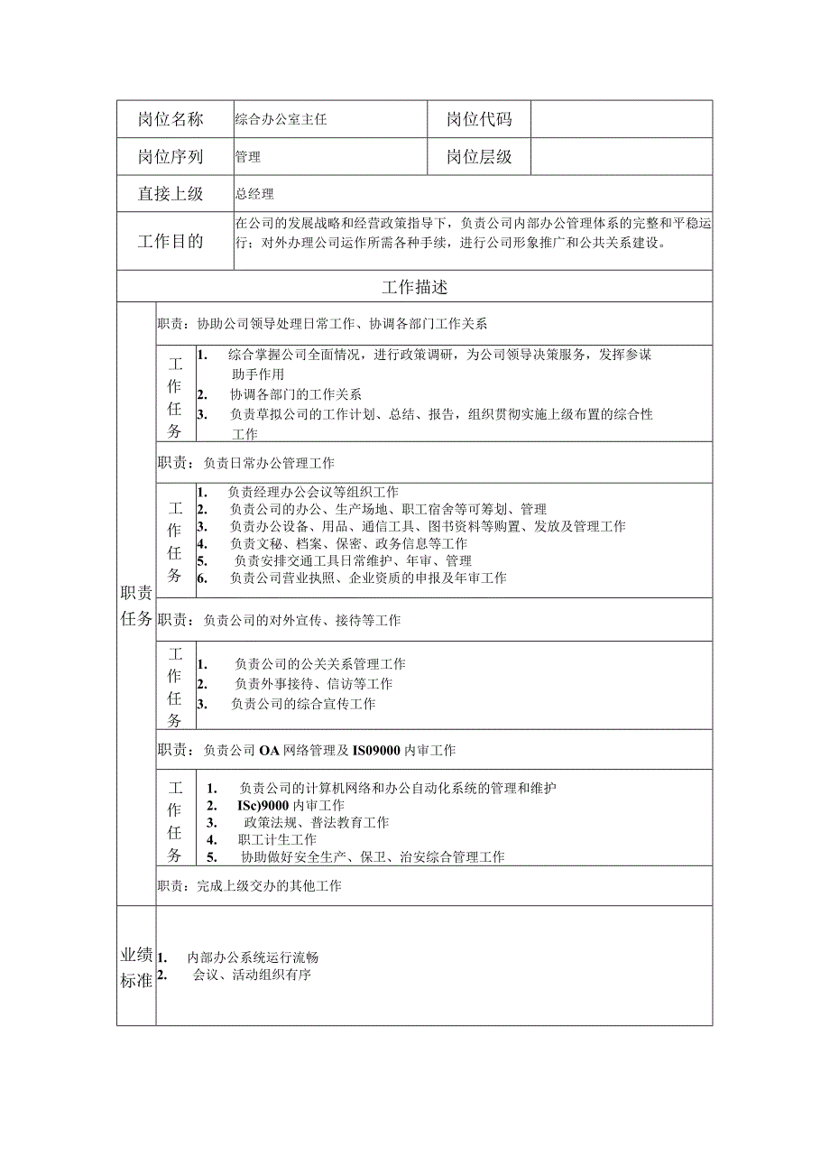 综合办公室主任--工业制造类岗位职责说明书.docx_第1页