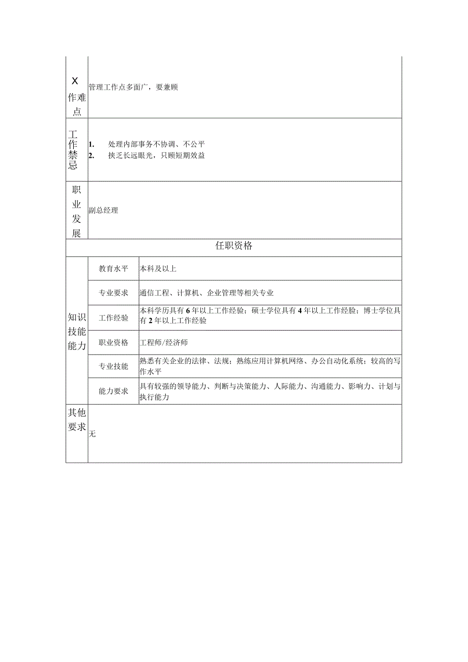 综合办公室主任--工业制造类岗位职责说明书.docx_第2页