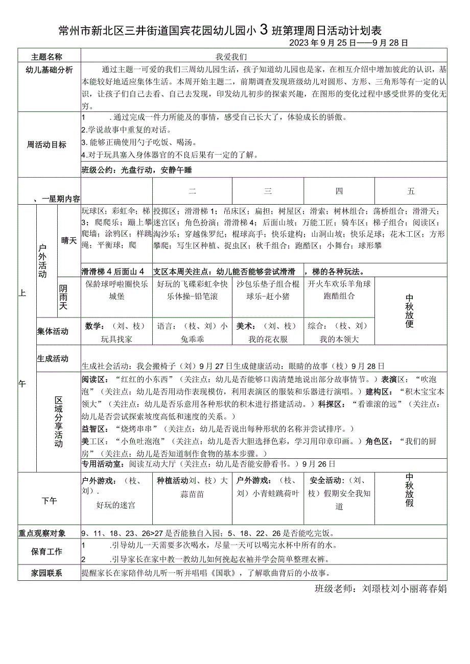 常州市新北区三井街道国宾花园幼儿园小7班第四周日活动计划表.docx_第1页