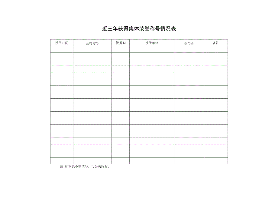 幼儿园近三年获得集体荣誉称号情况表.docx_第1页