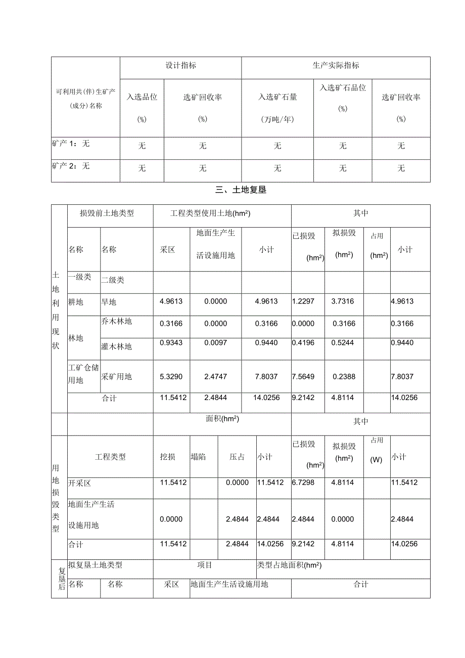 矿产资源绿色开发利用方案三合一信息表.docx_第3页