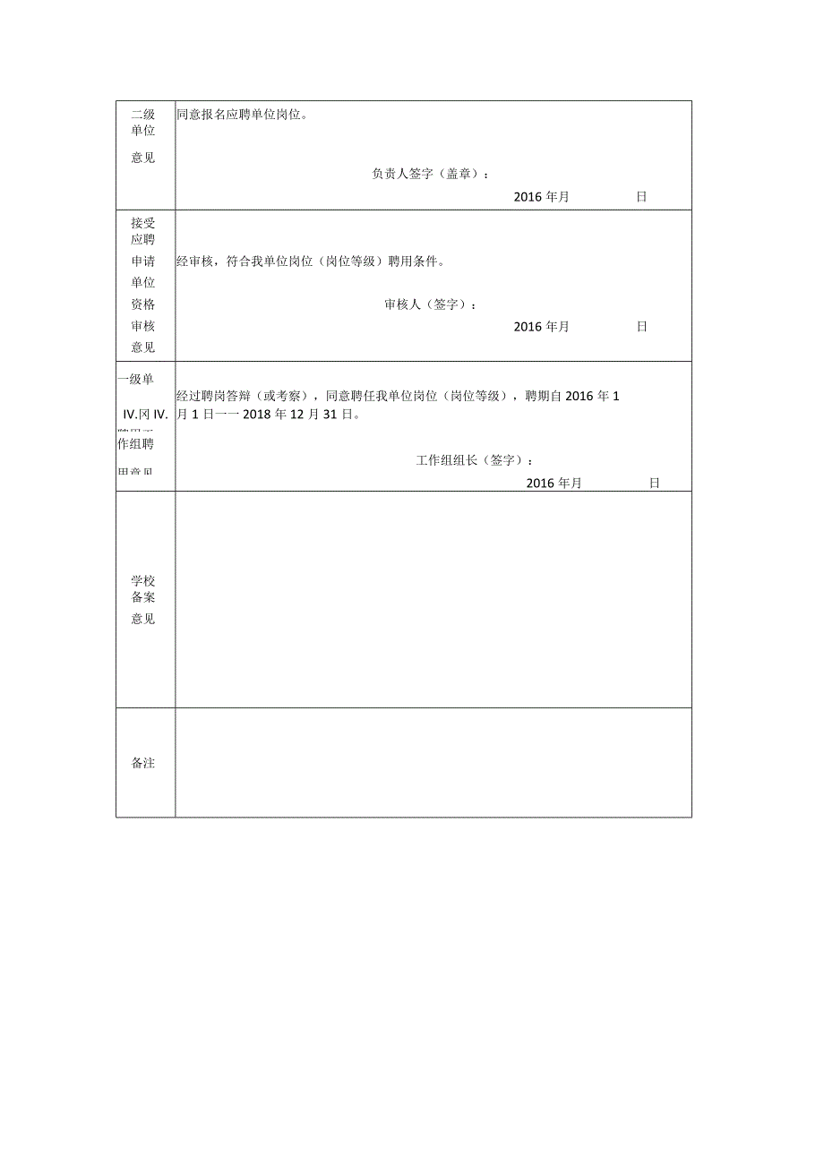 岗位聘用申请与审核表.docx_第2页