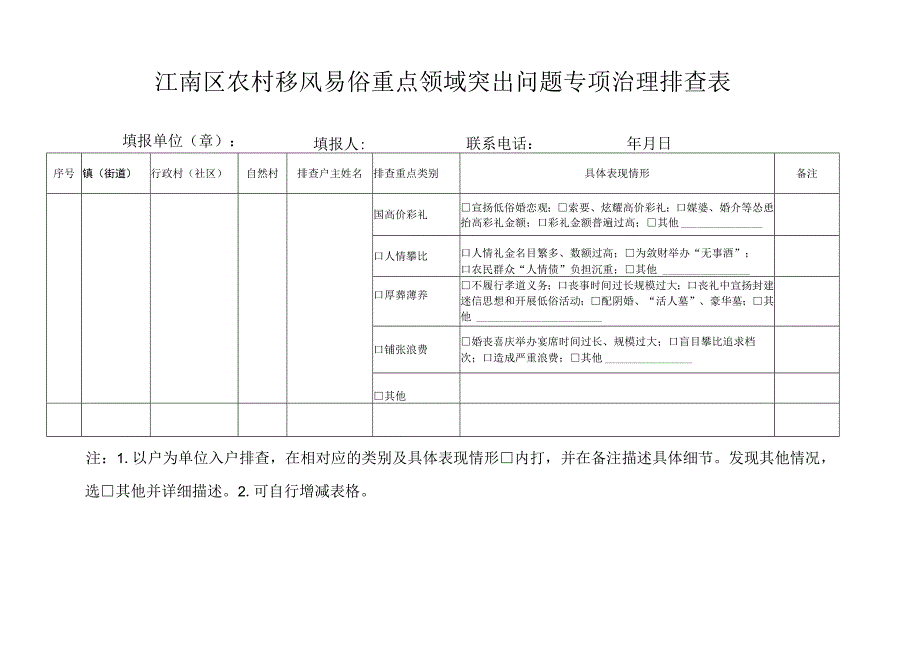 江南区农村移风易俗重点领域突出问题专项治理排查表.docx_第1页