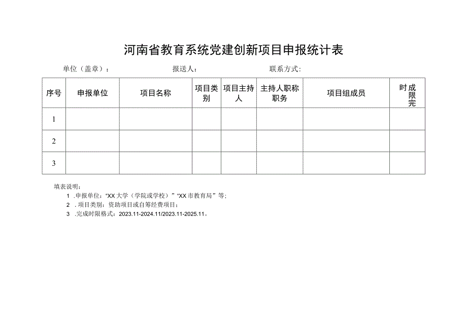 河南省教育系统党建创新项目申报统计表.docx_第1页