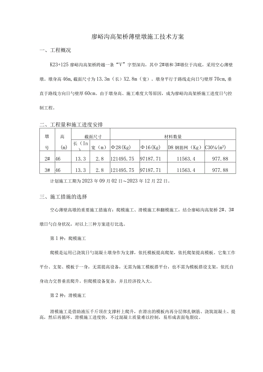 廖峪沟高架桥薄壁墩施工技术优化方案.docx_第1页