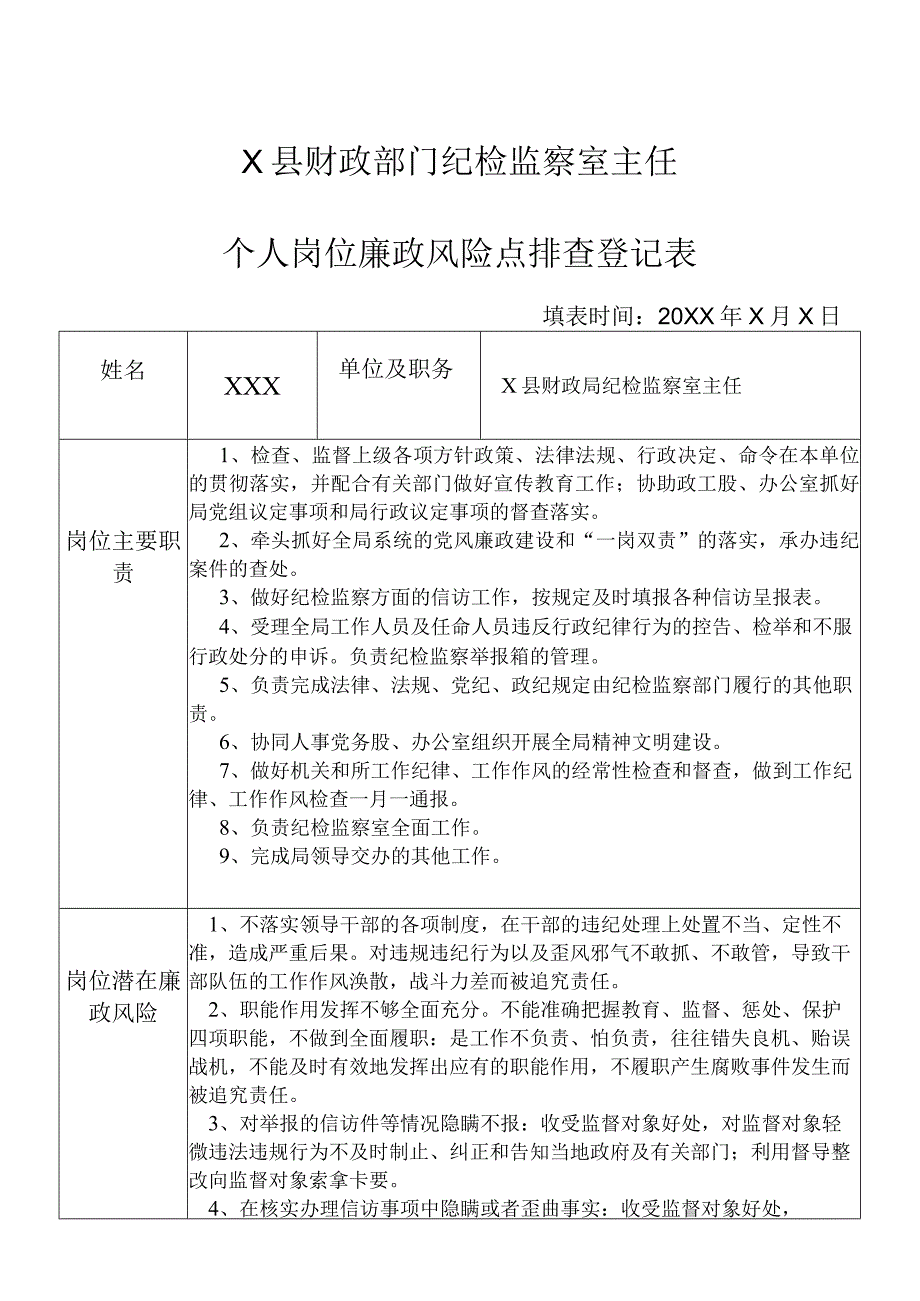 某县财政部门部门纪检监察室主任个人岗位廉政风险点排查登记表.docx_第1页