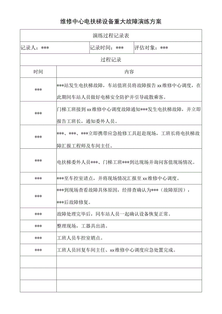 维修中心电扶梯设备重大故障演练方案.docx_第1页