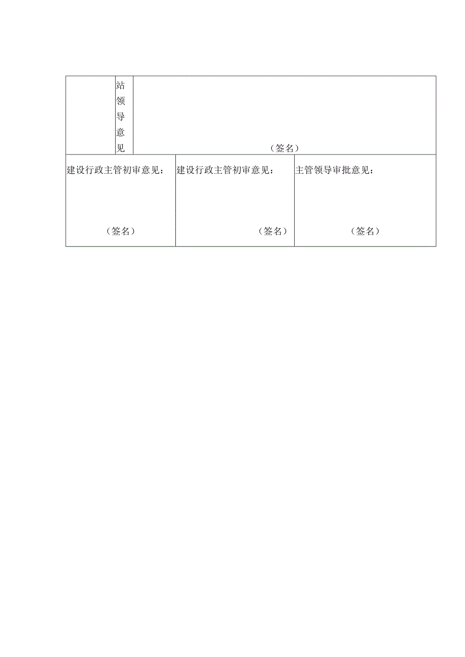 延长施工许可或临时施工复函申请表.docx_第2页