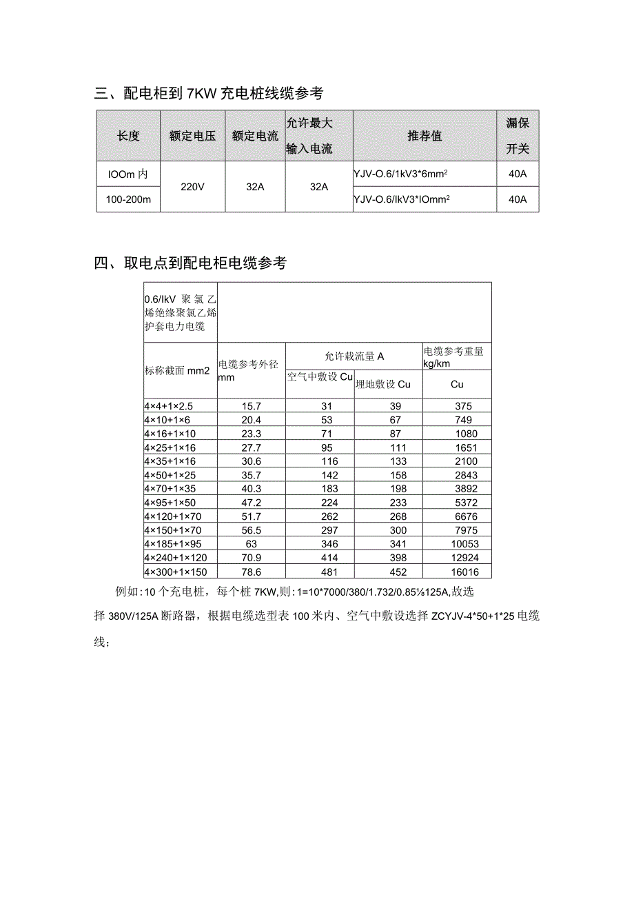 线缆及配电柜材料参考表.docx_第2页