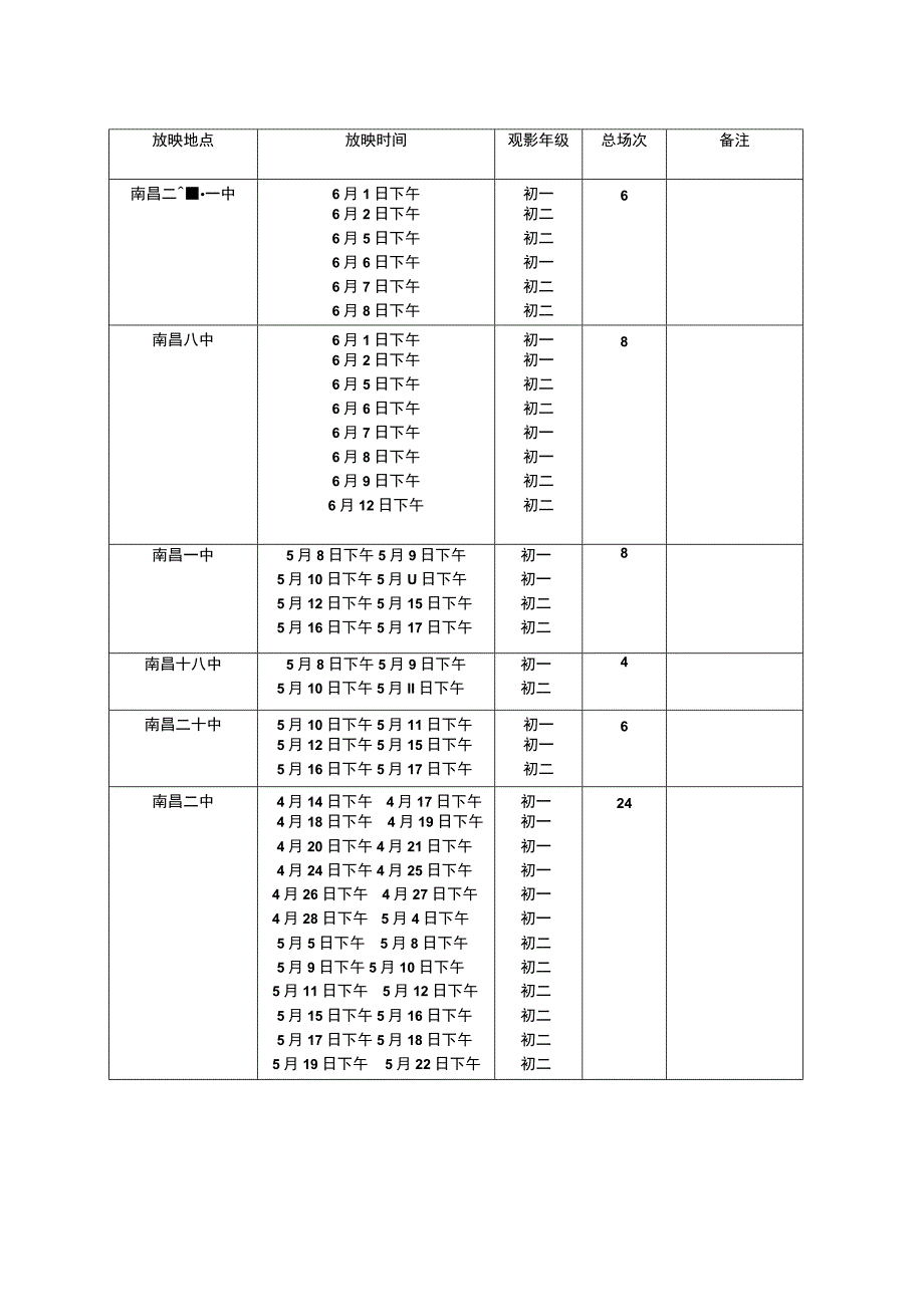 备注“八一精神放光彩”优秀电影进校园活动放映计划表.docx_第2页