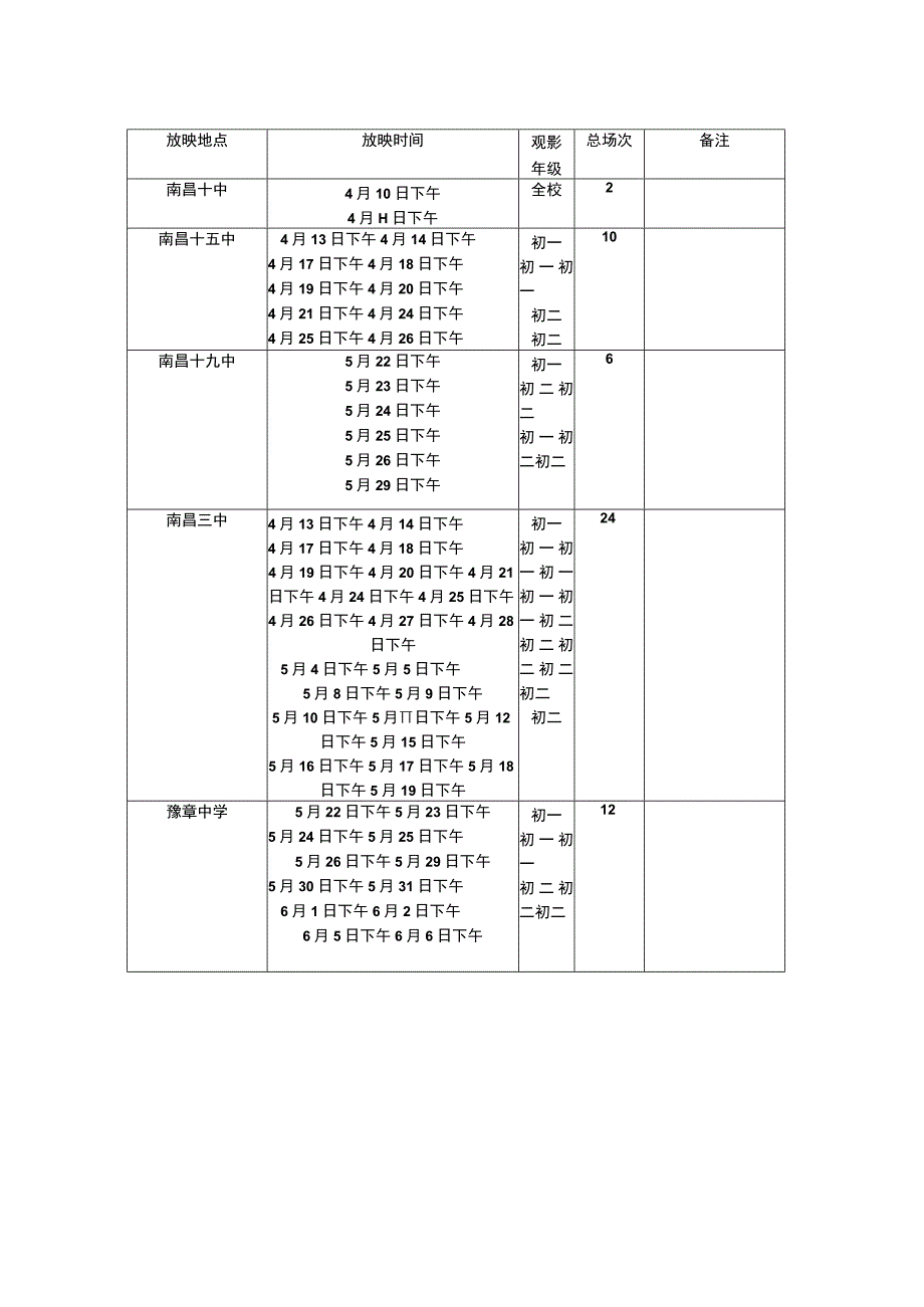 备注“八一精神放光彩”优秀电影进校园活动放映计划表.docx_第3页