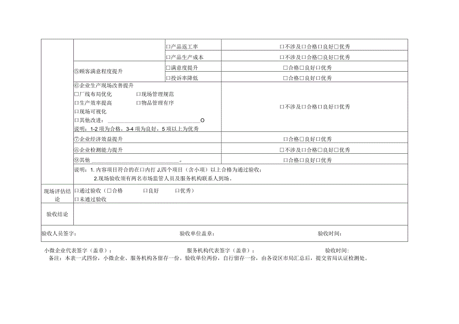 福建省小微企业质量管理体系认证提升行动现场验收表.docx_第2页