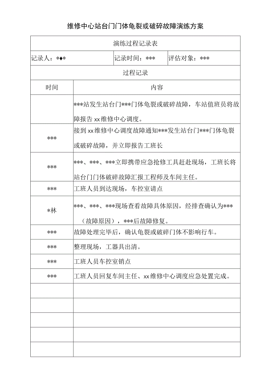 维修中心站台门门体龟裂或破碎故障演练方案.docx_第1页