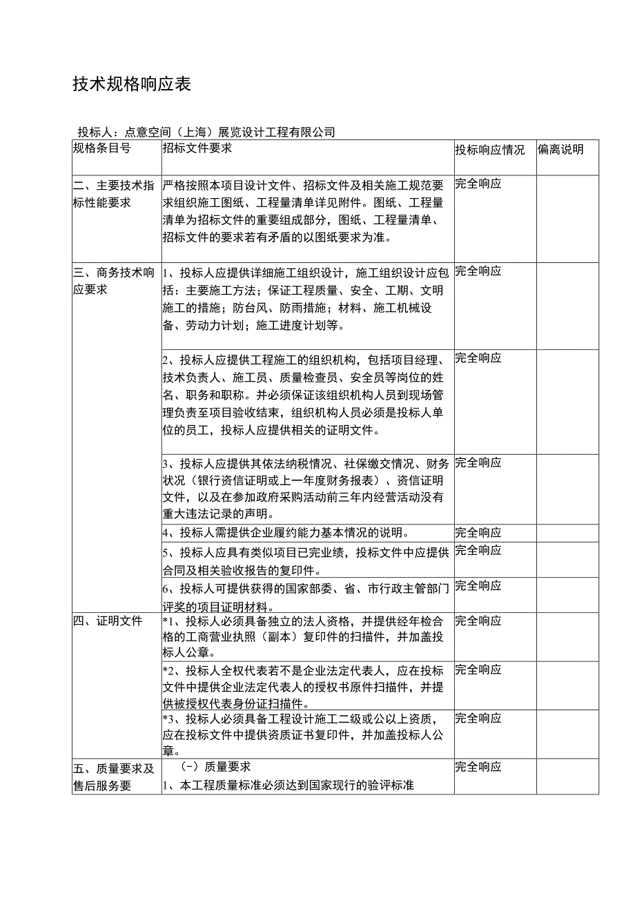 技术规格和商务响应表.docx_第2页