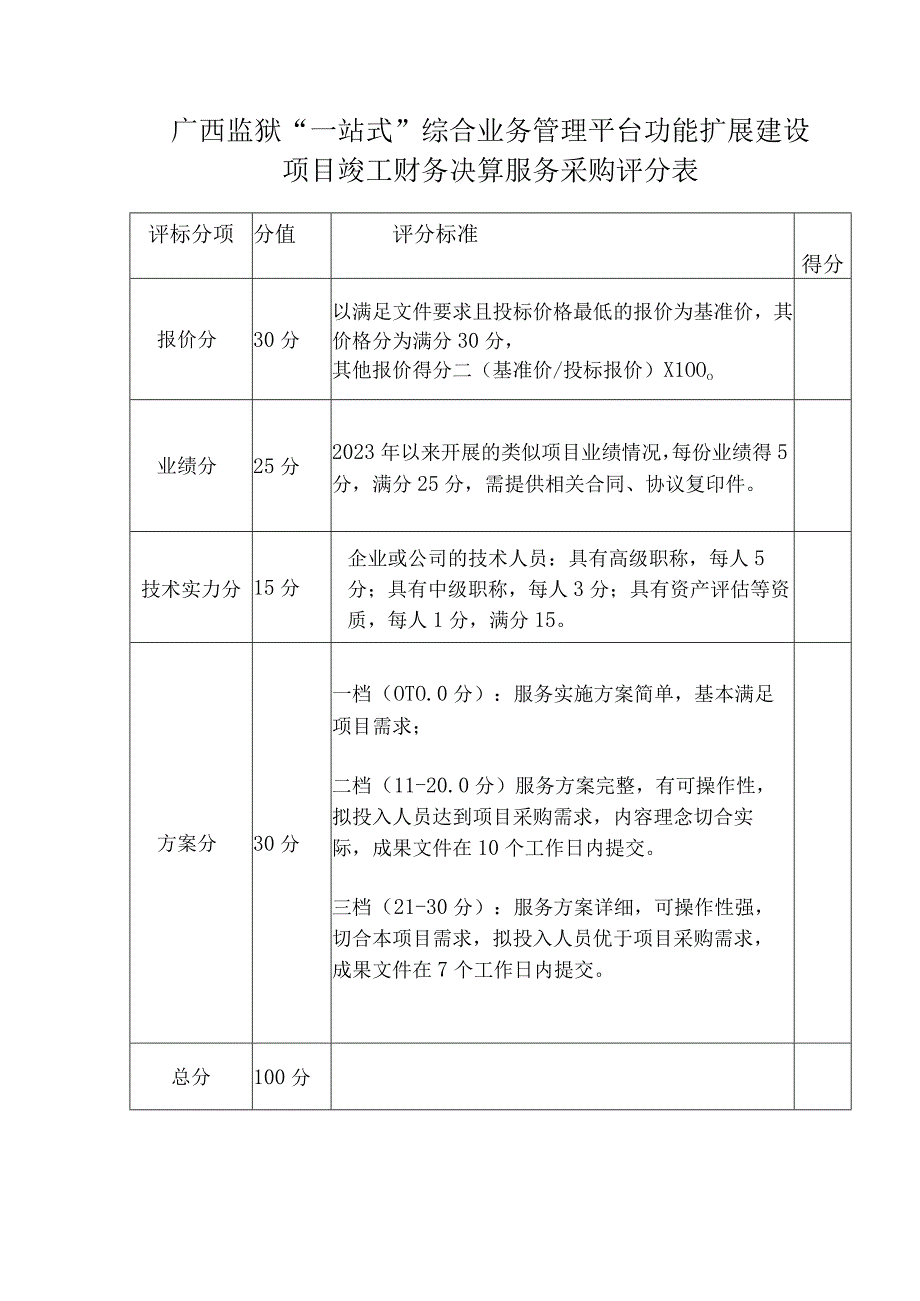 广西监狱“一站式”综合业务管理平台功能扩展建设项目竣工财务决算服务采购评分表.docx_第1页