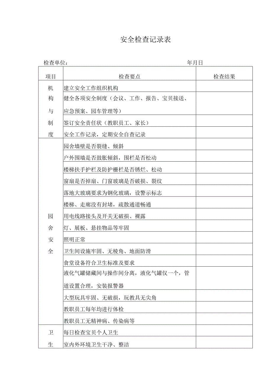 幼儿园安全检查记录表(1).docx_第1页