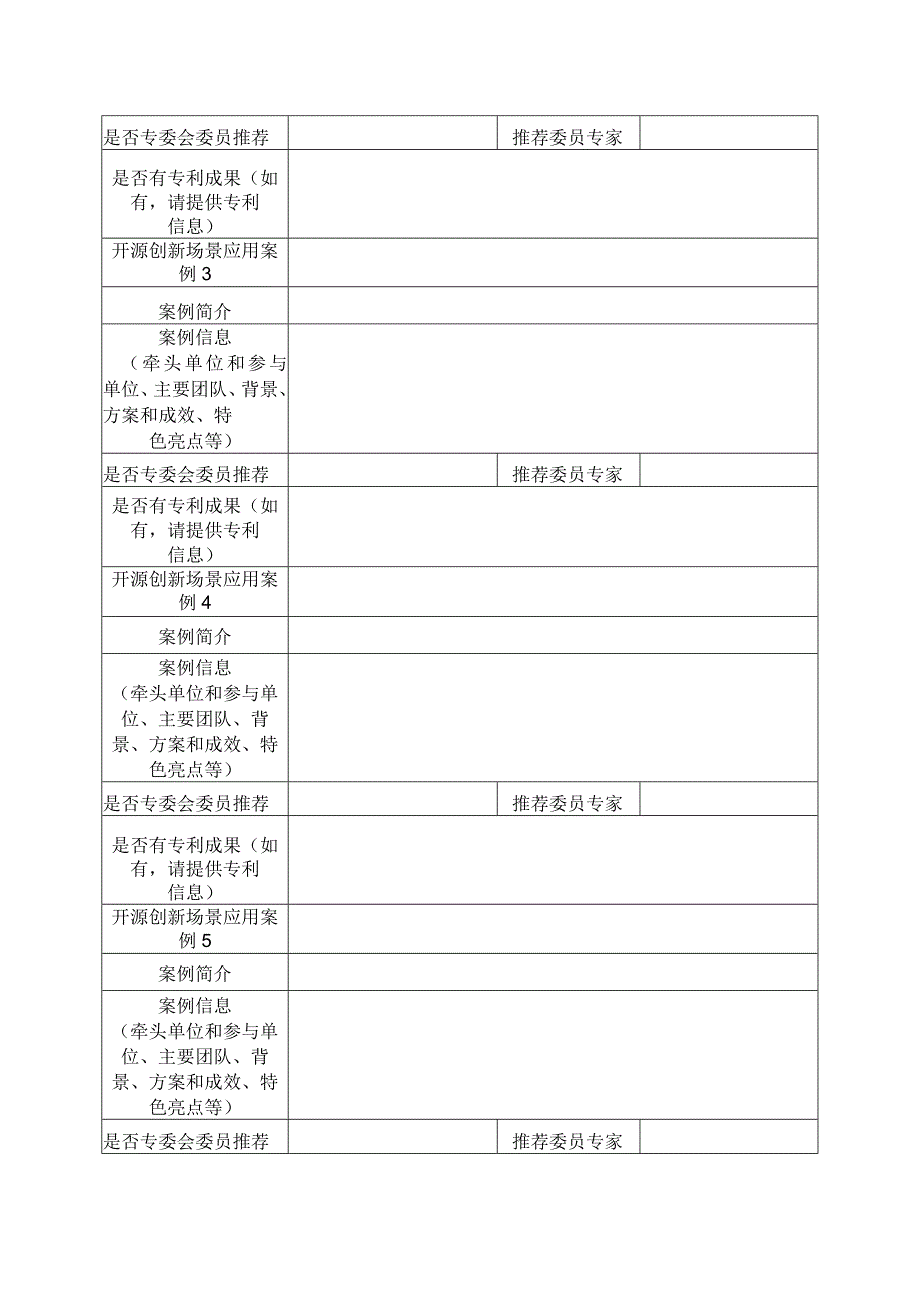 开源创新场景应用案例征集反馈表.docx_第2页