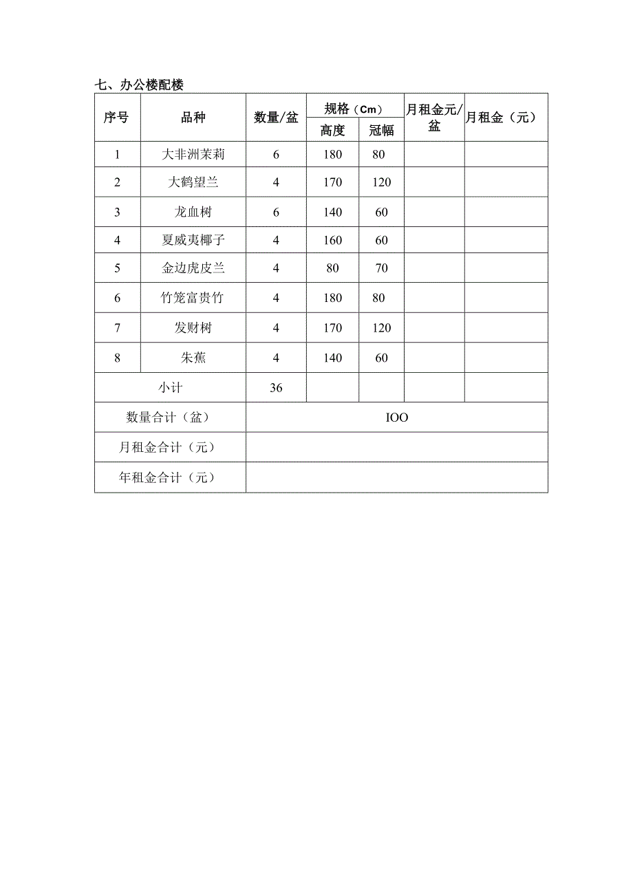 花卉绿植租赁价格明细表.docx_第3页