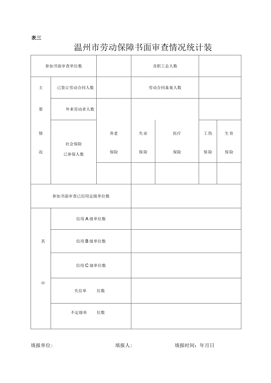 表三温州市劳动保障书面审查情况统计表.docx_第1页