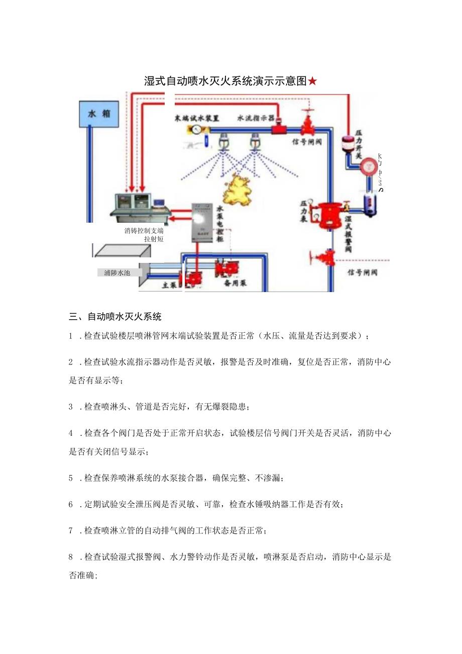 消防维保工作内容.docx_第3页