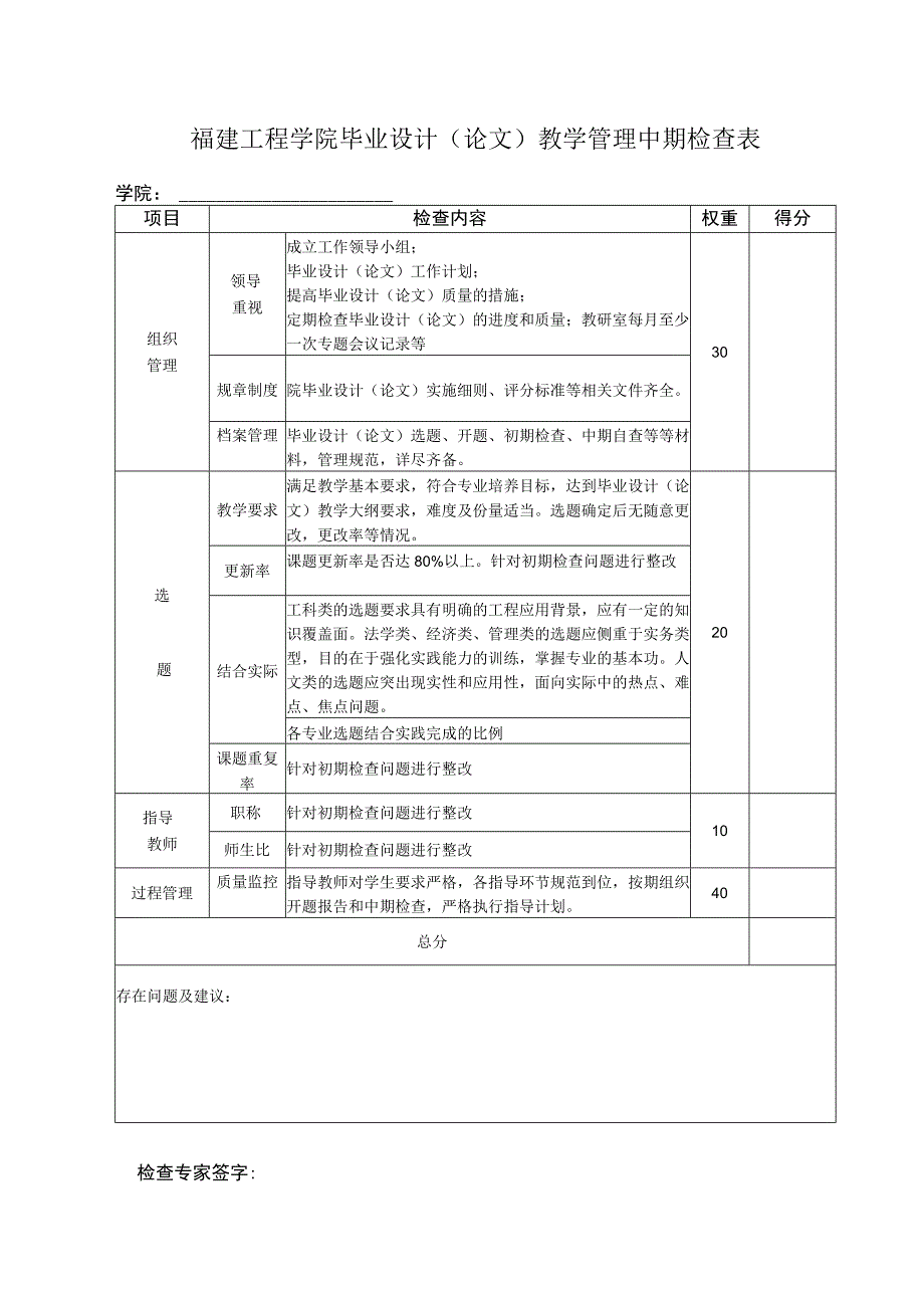 福建工程学院毕业设计论文教学管理中期检查表学院得分.docx_第1页