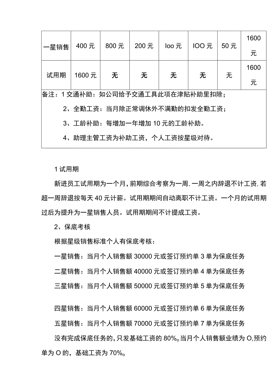 拎包整装全屋定制经理设计师销售业务工资薪酬考核管理手册.docx_第2页