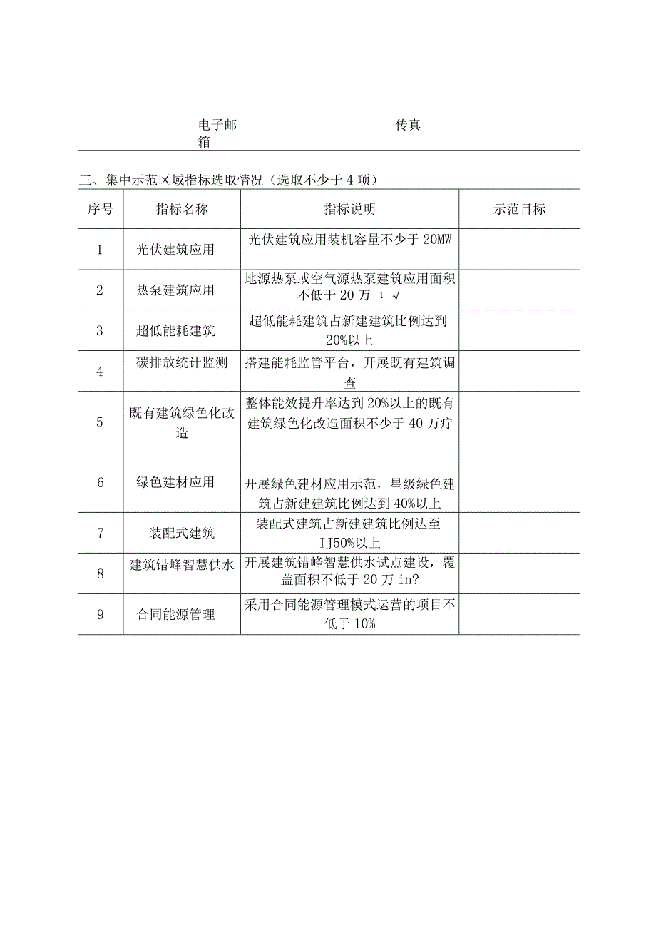 省级城乡建设绿色发展试点城市低碳片区申请表.docx_第2页