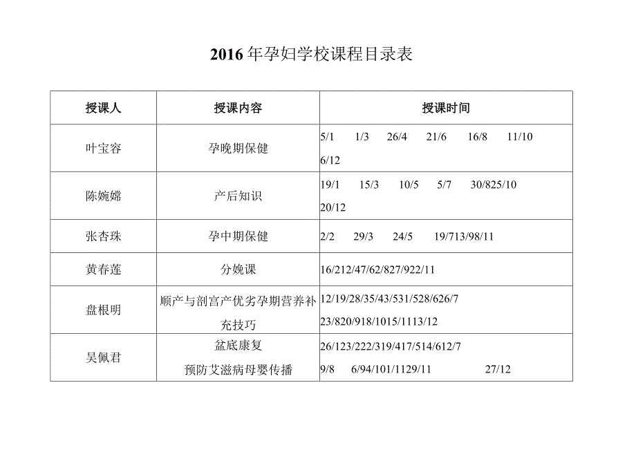 授课时间2016年孕妇学校课程目录表.docx_第1页