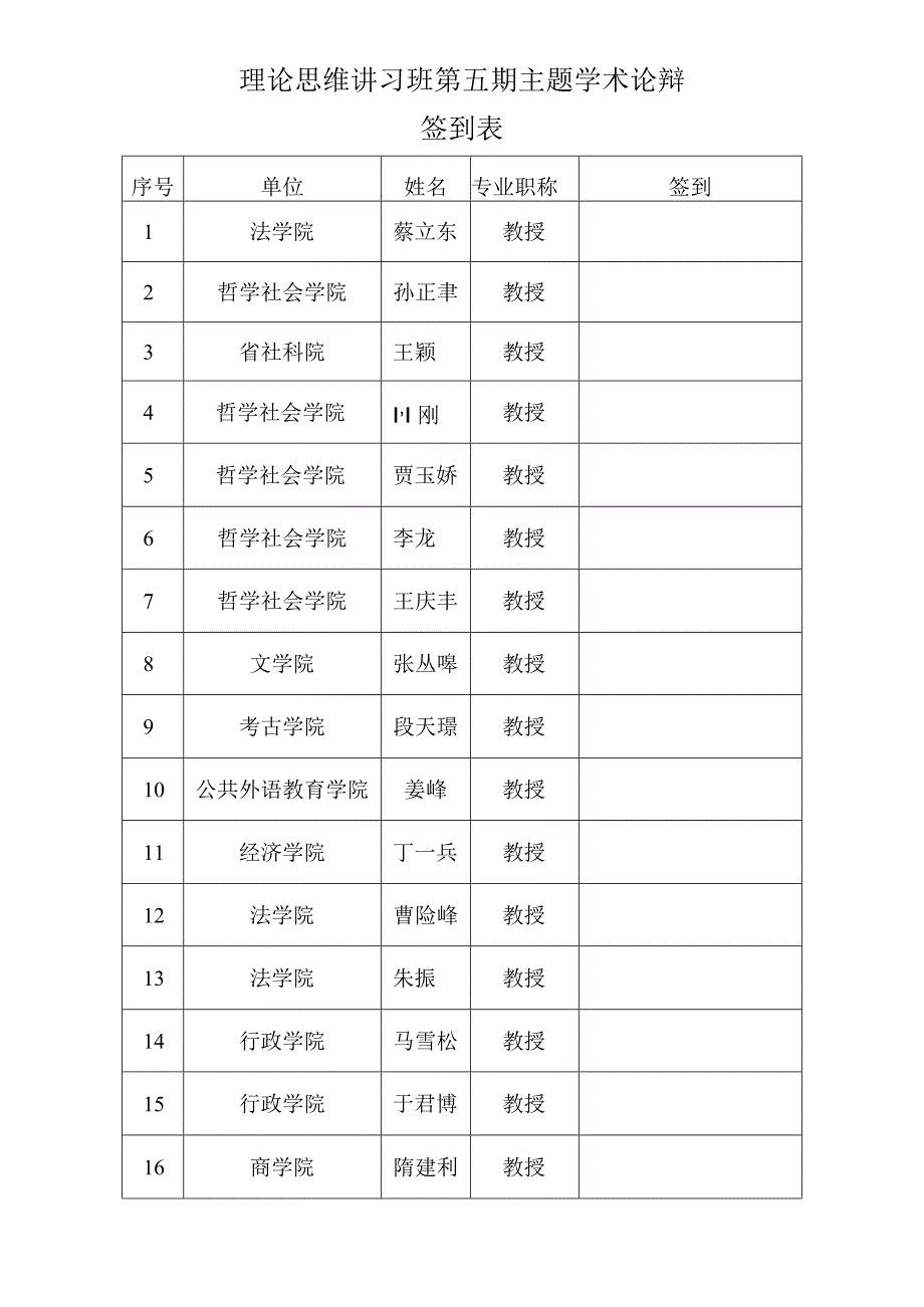 理论思维讲习班第五期主题学术论辩签到表.docx_第1页