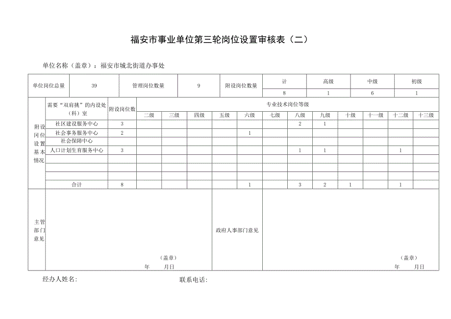 福安市事业单位第三轮岗位设置审核表二.docx_第1页