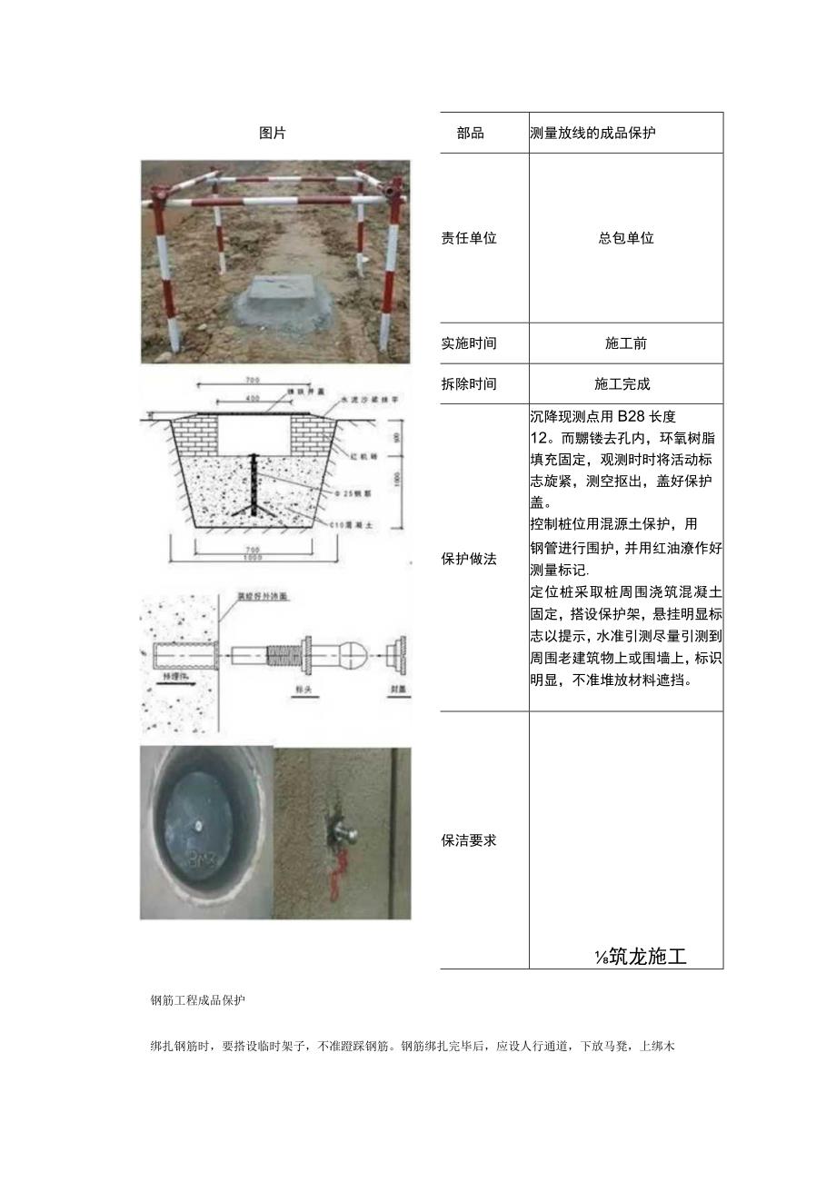 施工全阶段成品保护模板.docx_第3页