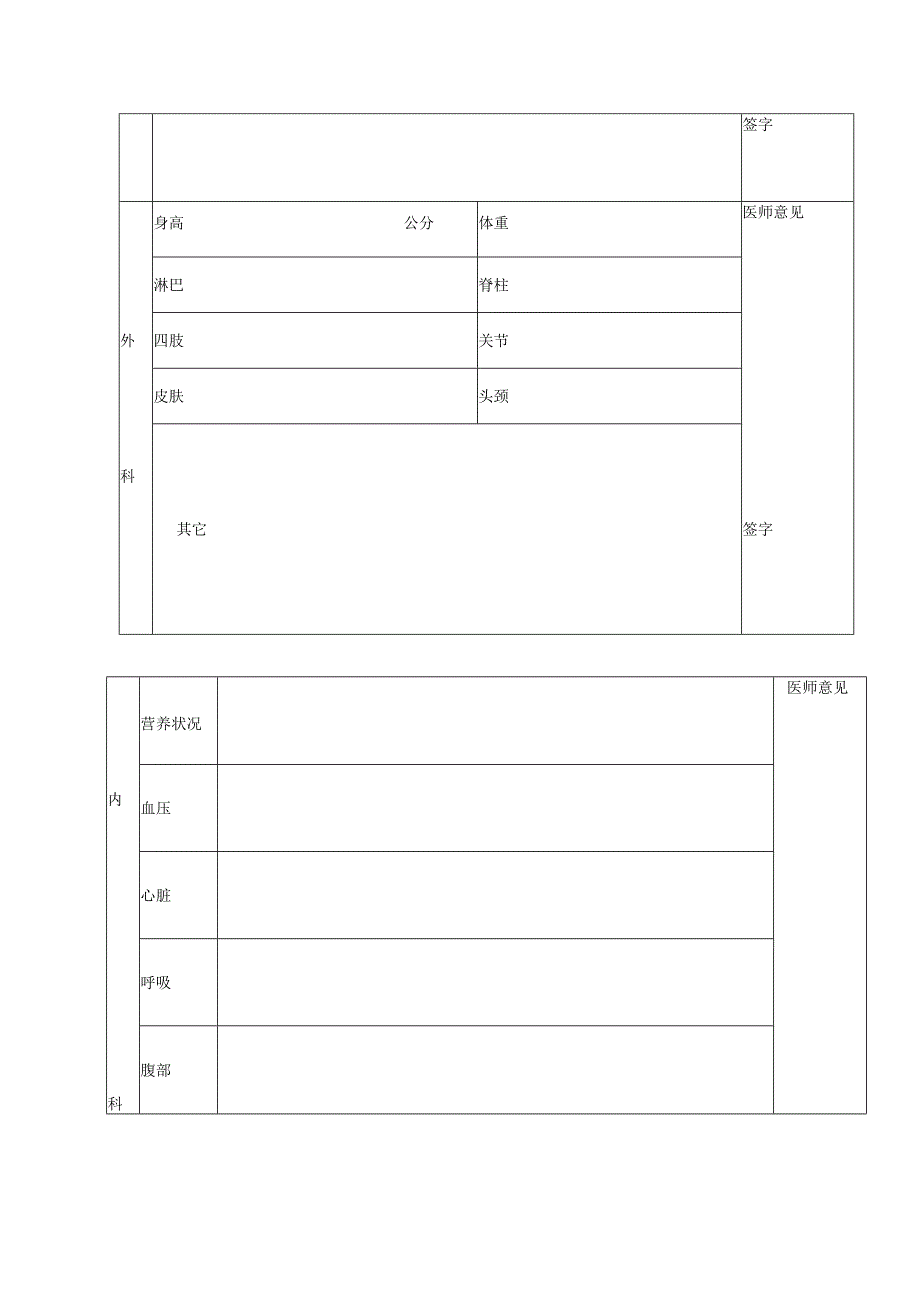 河北省教师资格申请人员体检表适用于申请中小学教师资格人员.docx_第2页