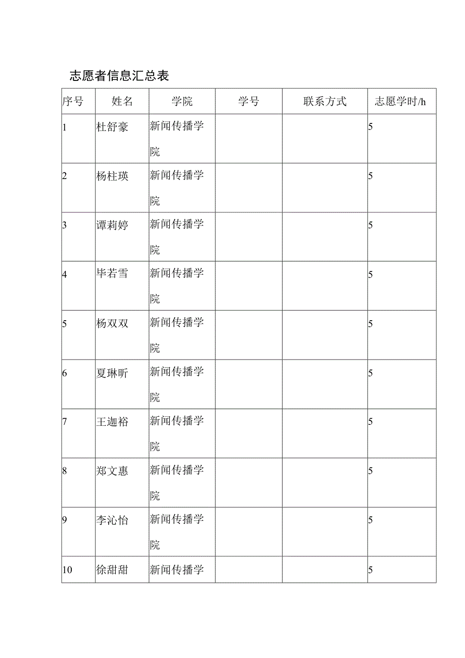 补录志愿服务活动说明表.docx_第2页