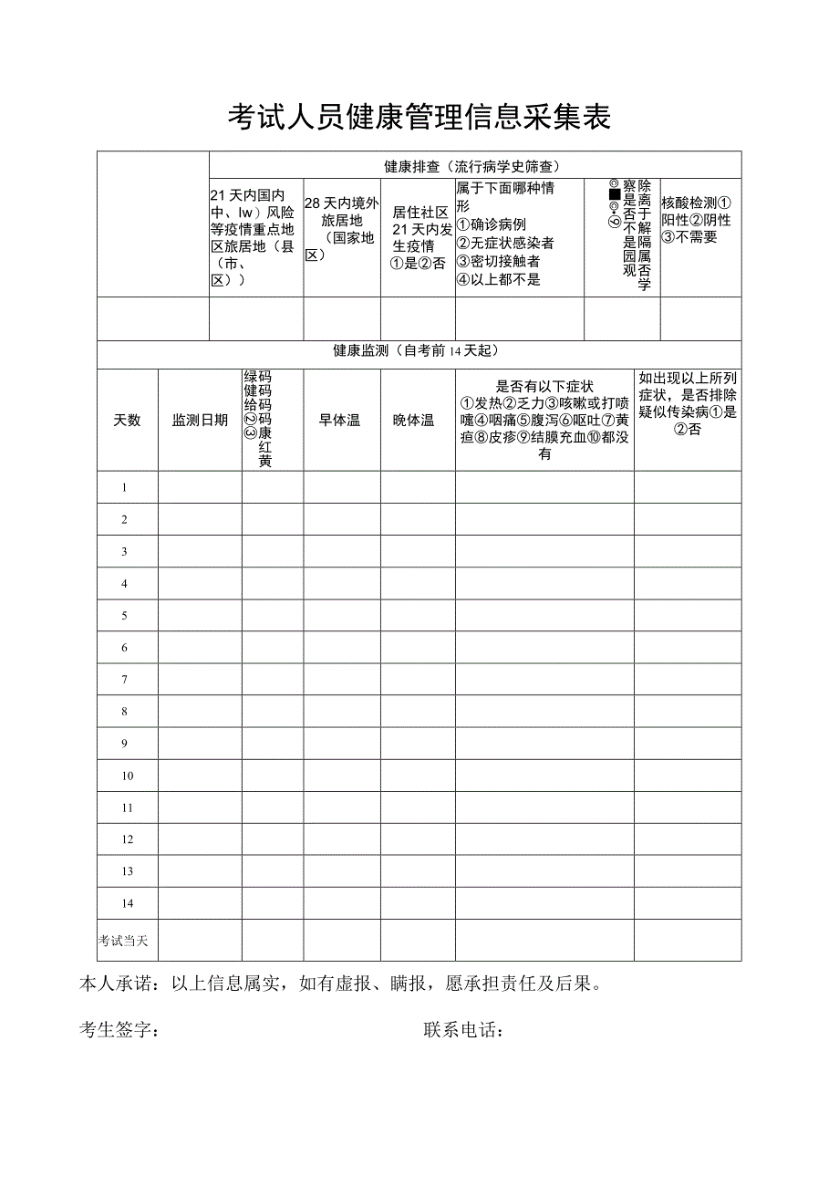 考试人员健康管理信息采集表.docx_第1页