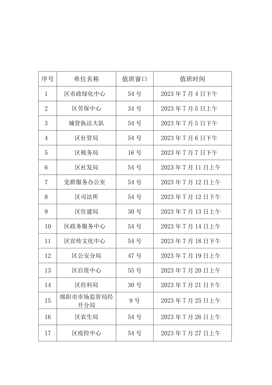 经开区“局长进大厅”活动7月排班表.docx_第1页